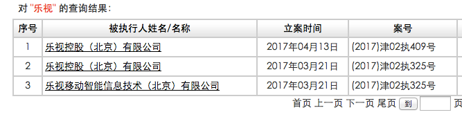 乐视系公司成老赖